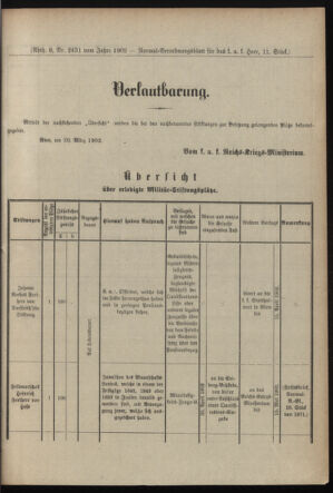 Verordnungsblatt für das Kaiserlich-Königliche Heer 19020328 Seite: 5