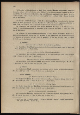 Verordnungsblatt für das Kaiserlich-Königliche Heer 19020422 Seite: 4