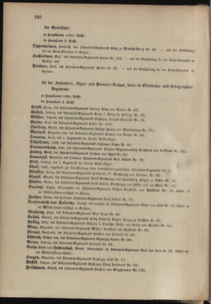 Verordnungsblatt für das Kaiserlich-Königliche Heer 19020428 Seite: 28