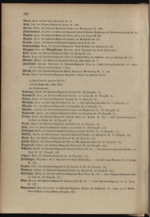 Verordnungsblatt für das Kaiserlich-Königliche Heer 19020428 Seite: 30