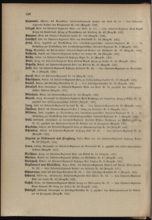 Verordnungsblatt für das Kaiserlich-Königliche Heer 19020428 Seite: 34