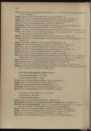 Verordnungsblatt für das Kaiserlich-Königliche Heer 19020428 Seite: 60