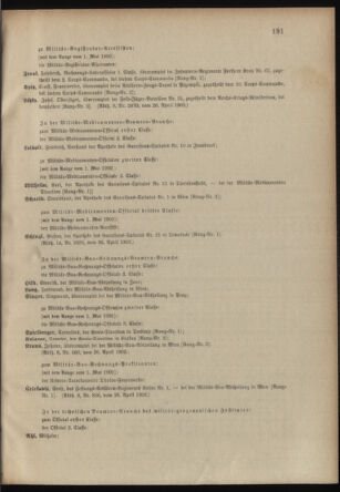 Verordnungsblatt für das Kaiserlich-Königliche Heer 19020428 Seite: 69