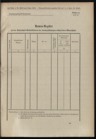 Verordnungsblatt für das Kaiserlich-Königliche Heer 19020701 Seite: 11