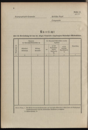 Verordnungsblatt für das Kaiserlich-Königliche Heer 19020701 Seite: 18