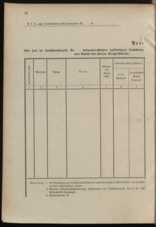 Verordnungsblatt für das Kaiserlich-Königliche Heer 19020701 Seite: 22