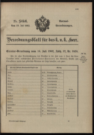 Verordnungsblatt für das Kaiserlich-Königliche Heer 19020719 Seite: 1