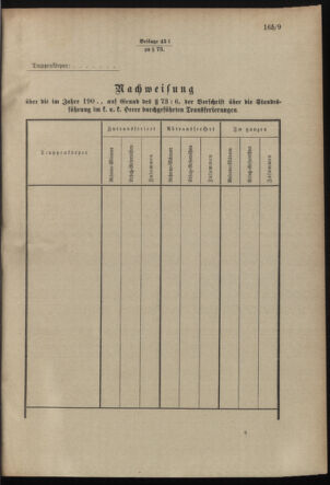 Verordnungsblatt für das Kaiserlich-Königliche Heer 19020818 Seite: 27