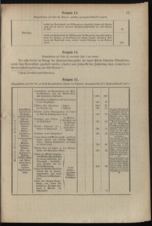 Verordnungsblatt für das Kaiserlich-Königliche Heer 19021002 Seite: 59