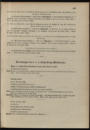 Verordnungsblatt für das Kaiserlich-Königliche Heer 19021025 Seite: 29