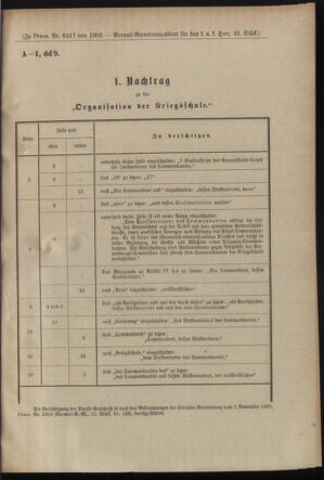 Verordnungsblatt für das Kaiserlich-Königliche Heer 19021108 Seite: 9