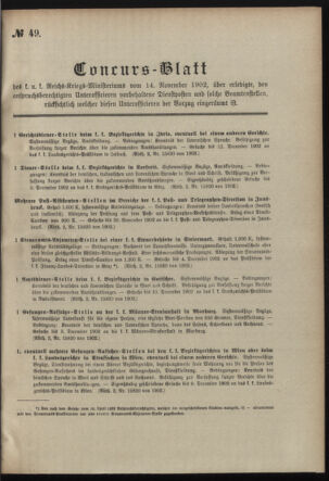 Verordnungsblatt für das Kaiserlich-Königliche Heer 19021114 Seite: 41