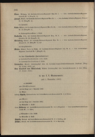 Verordnungsblatt für das Kaiserlich-Königliche Heer 19021120 Seite: 22