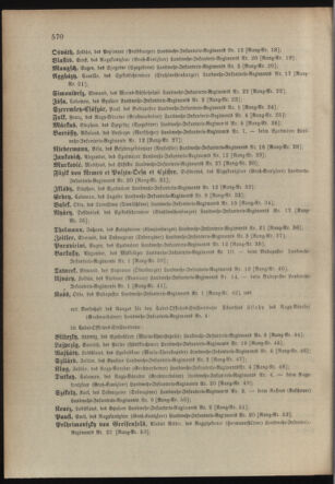 Verordnungsblatt für das Kaiserlich-Königliche Heer 19021120 Seite: 28