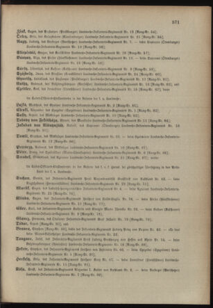 Verordnungsblatt für das Kaiserlich-Königliche Heer 19021120 Seite: 29