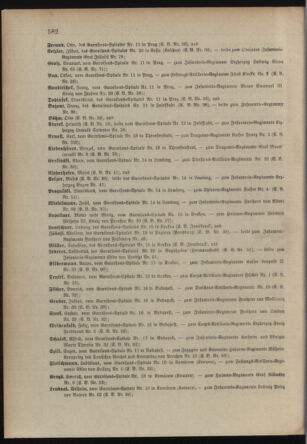 Verordnungsblatt für das Kaiserlich-Königliche Heer 19021120 Seite: 40