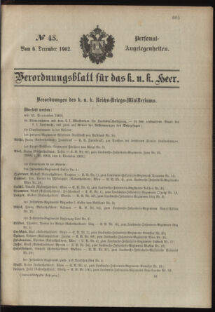 Verordnungsblatt für das Kaiserlich-Königliche Heer 19021206 Seite: 21