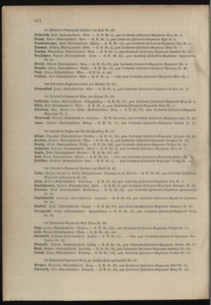 Verordnungsblatt für das Kaiserlich-Königliche Heer 19021206 Seite: 28