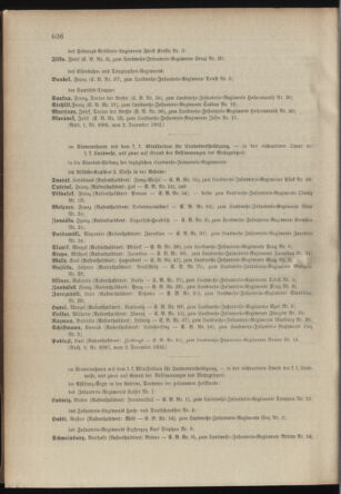 Verordnungsblatt für das Kaiserlich-Königliche Heer 19021206 Seite: 52