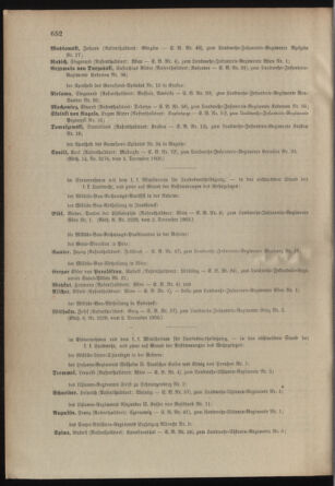 Verordnungsblatt für das Kaiserlich-Königliche Heer 19021206 Seite: 68