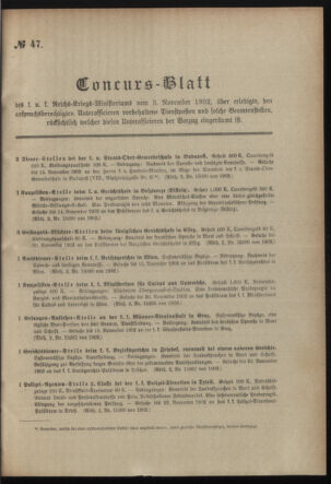 Verordnungsblatt für das Kaiserlich-Königliche Heer 19021219 Seite: 15