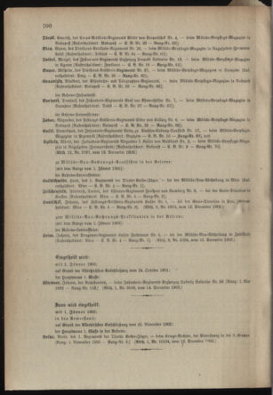 Verordnungsblatt für das Kaiserlich-Königliche Heer 19021219 Seite: 28