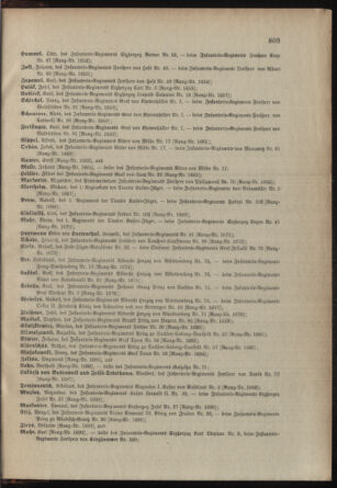 Verordnungsblatt für das Kaiserlich-Königliche Heer 19021231 Seite: 135