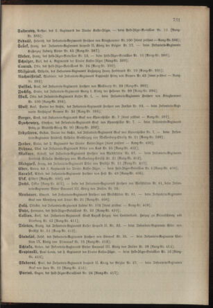 Verordnungsblatt für das Kaiserlich-Königliche Heer 19021231 Seite: 71