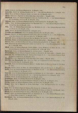 Verordnungsblatt für das Kaiserlich-Königliche Heer 19021231 Seite: 73