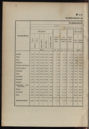 Verordnungsblatt für das Kaiserlich-Königliche Heer 19030124 Seite: 2