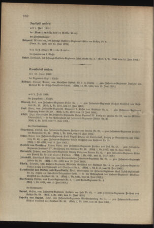 Verordnungsblatt für das Kaiserlich-Königliche Heer 19030627 Seite: 16