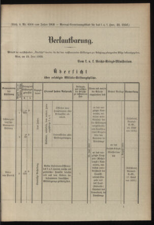 Verordnungsblatt für das Kaiserlich-Königliche Heer 19030627 Seite: 5