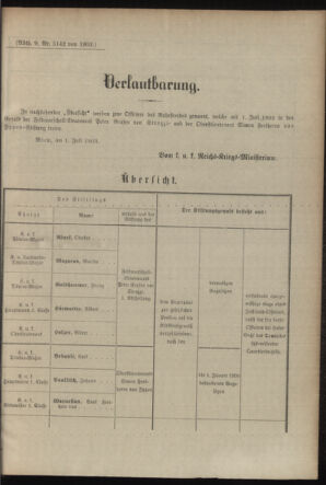 Verordnungsblatt für das Kaiserlich-Königliche Heer 19030718 Seite: 23