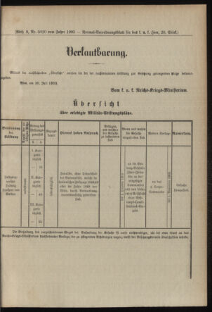 Verordnungsblatt für das Kaiserlich-Königliche Heer 19030811 Seite: 7