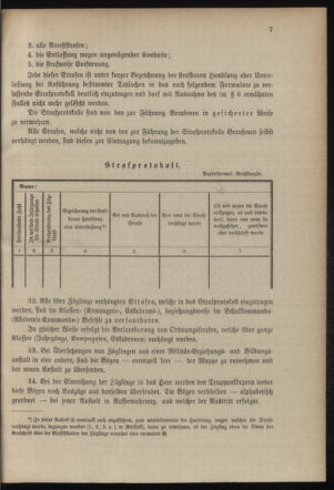 Verordnungsblatt für das Kaiserlich-Königliche Heer 19030819 Seite: 15