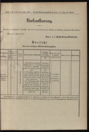 Verordnungsblatt für das Kaiserlich-Königliche Heer 19030819 Seite: 7