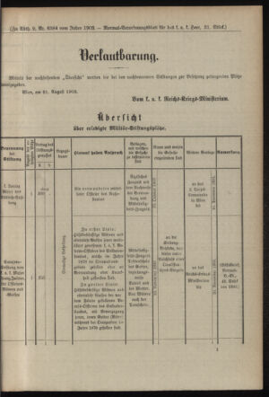 Verordnungsblatt für das Kaiserlich-Königliche Heer 19030829 Seite: 15