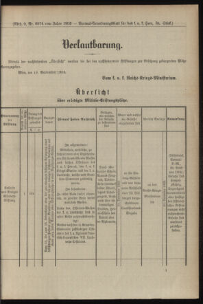 Verordnungsblatt für das Kaiserlich-Königliche Heer 19030926 Seite: 11