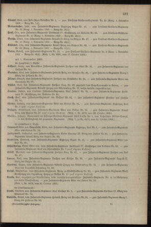 Verordnungsblatt für das Kaiserlich-Königliche Heer 19031024 Seite: 17