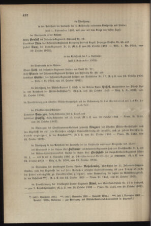 Verordnungsblatt für das Kaiserlich-Königliche Heer 19031031 Seite: 10