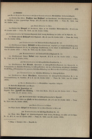 Verordnungsblatt für das Kaiserlich-Königliche Heer 19031031 Seite: 11