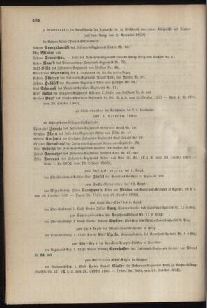 Verordnungsblatt für das Kaiserlich-Königliche Heer 19031031 Seite: 12