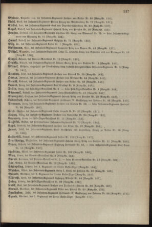 Verordnungsblatt für das Kaiserlich-Königliche Heer 19031031 Seite: 55