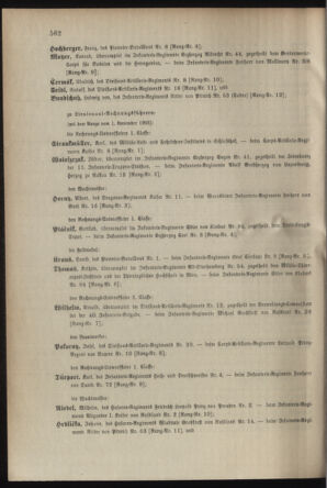 Verordnungsblatt für das Kaiserlich-Königliche Heer 19031031 Seite: 80