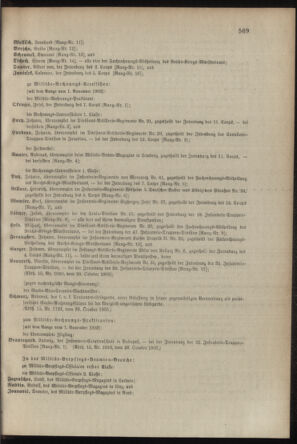 Verordnungsblatt für das Kaiserlich-Königliche Heer 19031031 Seite: 87