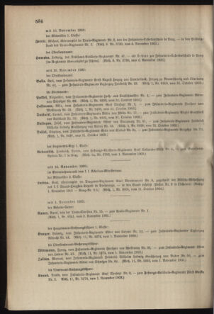 Verordnungsblatt für das Kaiserlich-Königliche Heer 19031107 Seite: 20