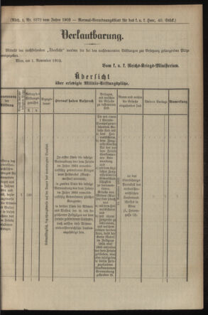 Verordnungsblatt für das Kaiserlich-Königliche Heer 19031107 Seite: 3