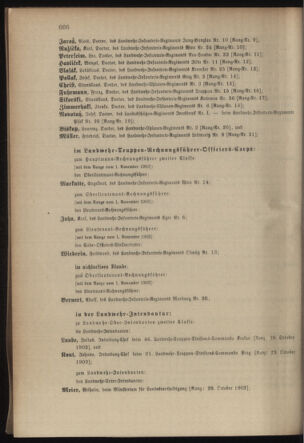 Verordnungsblatt für das Kaiserlich-Königliche Heer 19031121 Seite: 16