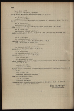 Verordnungsblatt für das Kaiserlich-Königliche Heer 19031127 Seite: 24