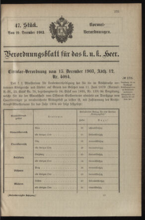 Verordnungsblatt für das Kaiserlich-Königliche Heer